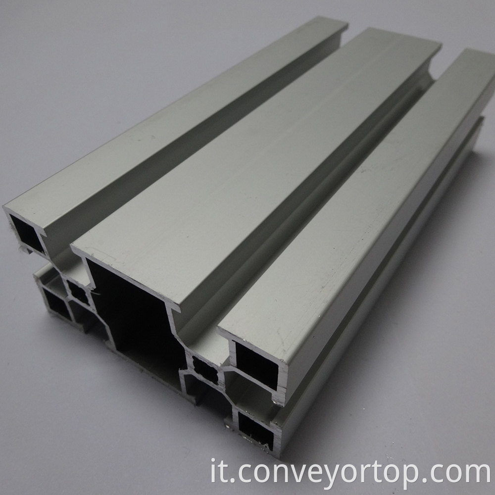 Industrial aluminum alloy